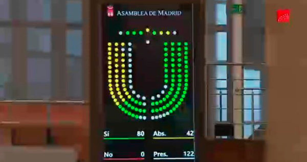 Satisfacción en Plena Inclusión Madrid por la toma en consideración de la Iniciativa Legislativa Popular para la promoción de educación inclusiva